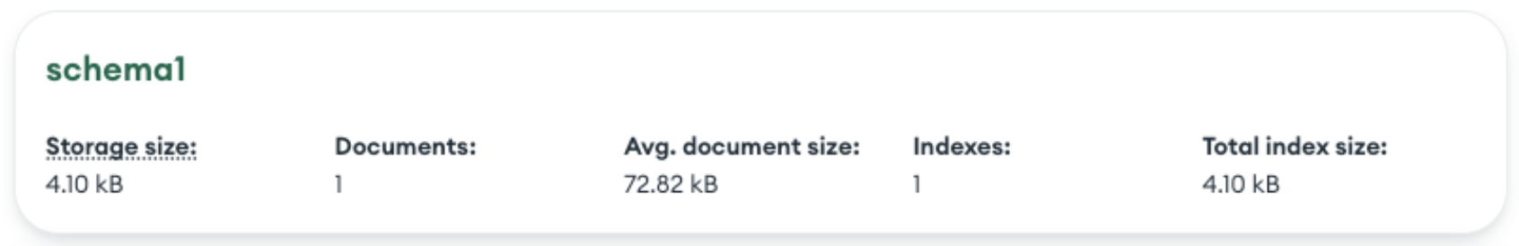 Screen grab displaying MongoDB Compass showing that schema 1 contains 1 document with a document size of 72.82 KB.
